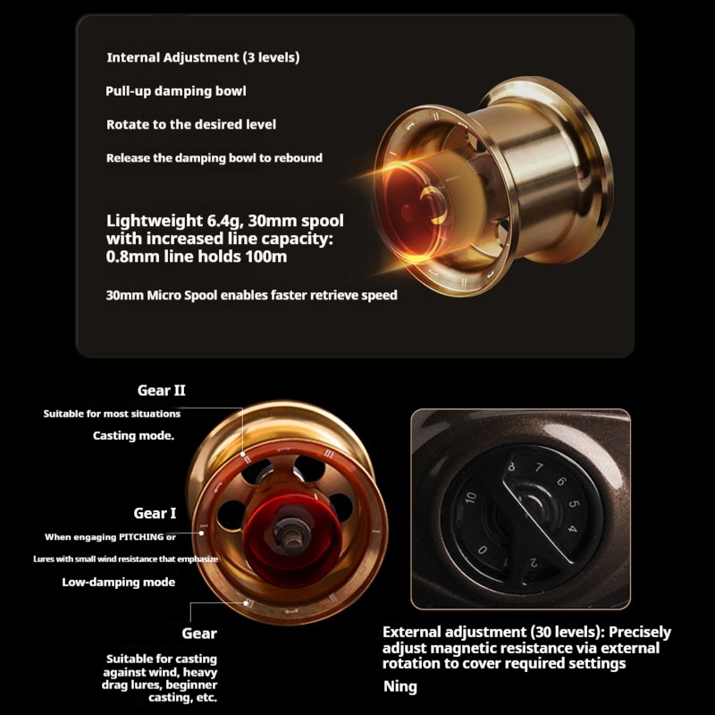 Micro Bait Baitcasting Reel 1- - đánh giá và giá Abu Garcia Reel Max