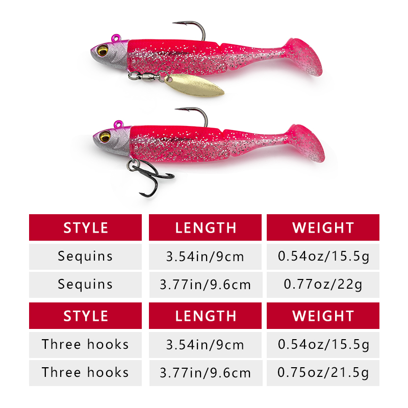 6Pcs Lead-Coated Fishing Lures - đánh giá và giá Fishing Hook Treble