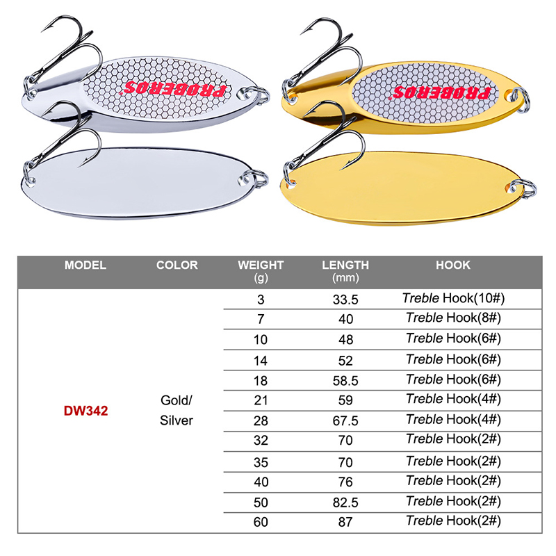 Metal Spoon Fishing Lure 3g-60 - đánh giá và giá Fishing Hook Treble